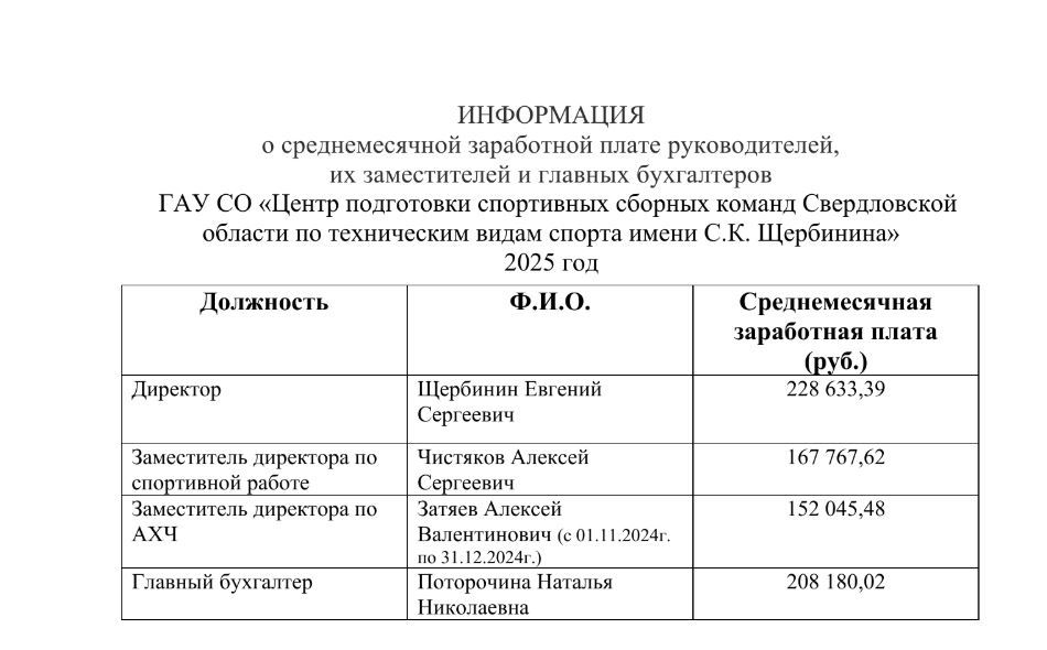 zp2026